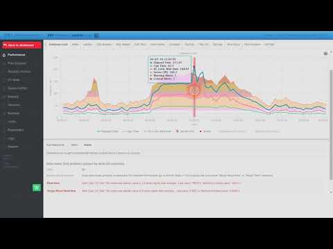 DBPlus Performance Monitor Presentation - English