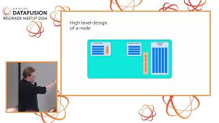 5  Nick Karlov DataFusion as a heart of modern HTAP DB