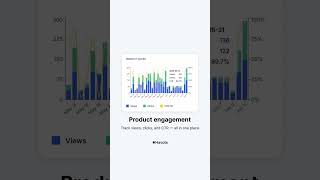 Smarter Short Links with Havola: Track Clicks & Build Trust