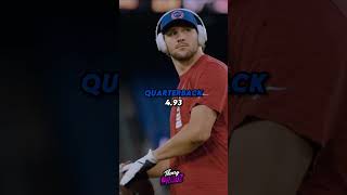 average 40 times for each position #nfl #blowupedit #shorts #ssc