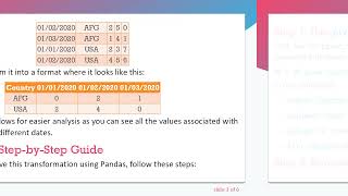 Transform Your Data Frame: Flip a Data Frame in Pandas and Update Rows with Column Values