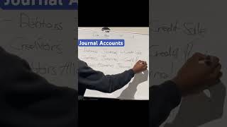 Grade 10 Journal accounts explained!! #accounting #education #grade10