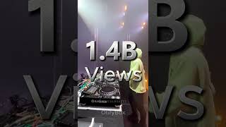 Top 5 English Songs STILL Trending in 2025 | #Faded #OnTheFloor #aloneptii