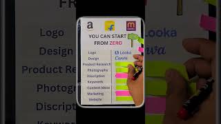 FREE WEBSITES FOR STARTING YOUR ECOMMERCE BUSINESS #shorts #freewebsites #ai