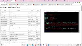 DBMS final project