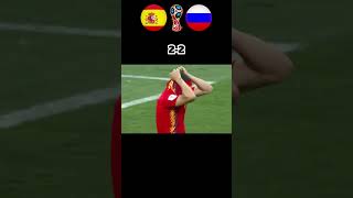 Russia vs Spain 2018. Penalty Shootout.🔥⚽️