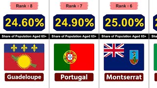 Top 10 Countries With The Most Seniors In The World 2025
