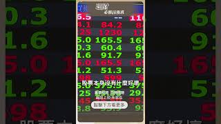 股票理財得分清楚...【理財必修課】 #投資 #理財必修課 #朱家泓