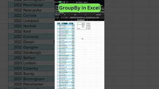 HowTo use GROUPBY in Excel  #excel #exceltips #m365 #georgegreenwoodtech