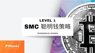ICT 策略 Bitcoin 聪明钱策略Smart Money Concept 失衡区的应用以及流动性 Liquidity Stop Hunt Trading