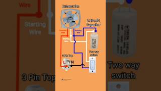 exhaust fan wiring connection kasa kran 💡⚡️Like subscribe plz 🙏😱#shorts #youtubeshorts #electrical