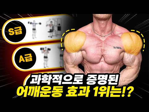 (Shoulder Exercise Tierlist) What is the most effective shoulder exercise using EMG to measure