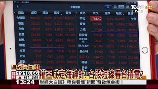 權王成定海神針! 台股短線看台積電? 財經大白話 20200417