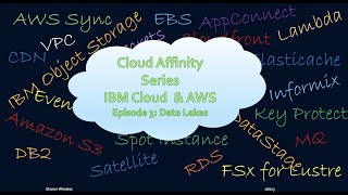 Cloud Affinity Series:  IBM Cloud & AWS -Episode 3: Data Lakes