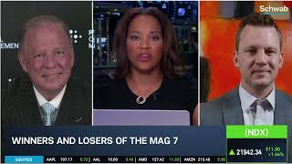 Mag 7 A.I. Outlook: What’s Ahead for META, NVDA, TSLA