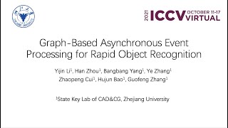 [ICCV 2021 Talk] Graph-based Asynchronous Event Processing for Rapid Object Recognition
