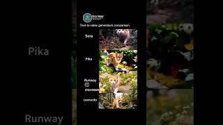 #ai #openai  #runwaymakeup #pikalabs #SORA #TechBreakthrough #techtoday59#VideoPrompt #VideoCreation