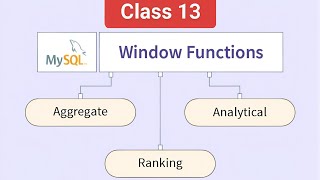 MY SQL Window Functions Class 13 #mysql #sql #sqlforbeginners #databasemanagement #windowfunctions