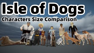 Isle of Dogs Characters Size Comparison | Smallest to Largest