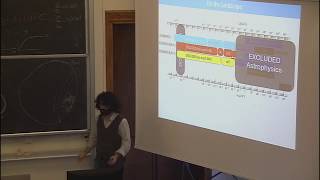 Axions - Javier Redondo - lectures 5/5