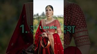 Top 10 State Female Traditional Dress 👗 of india 🇮🇳#shorts