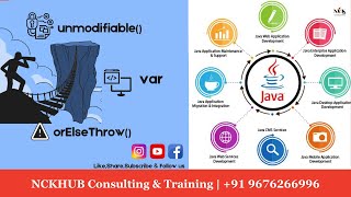 Java 10 Features: var, unmodifiable(), and orElseThrow() Explained!