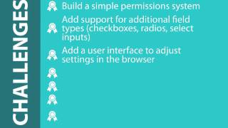 197. Challenge your new PHP skills with these CMS enhancements (a Drupal how-to)