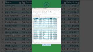 Day #72 Focus Cell    #exceltips #learnexcel #excel #exceltricks #businesstips #howto