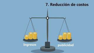 Beneficios del Marketing de Contenidos