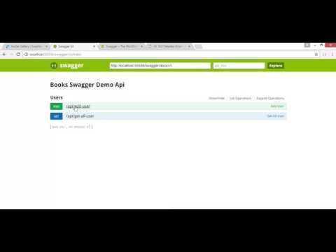 What is Web Api? How to use it with swagger? PART 2
