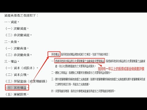 資產負債表,資產=負債+權益,權益的組成項目