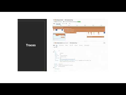 What is observability