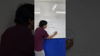 MNEMONICS TO REMEMBER CARBON VALENCY AND ATOMIC NUMBER #youtubeshort #viral #shortsviral #neet