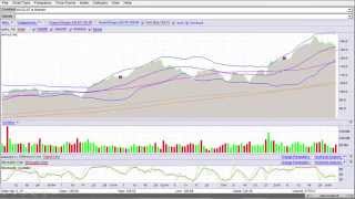 What is MarketEdge?