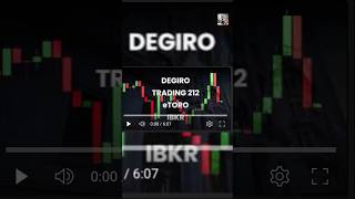 Why your broker matters? #etfinvesting #investmentstrategy #trading #degiro #etfportfolio