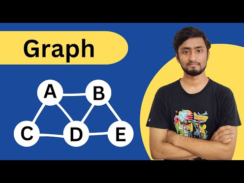 Graph | Adjacency list & adjacent matrix | #graph