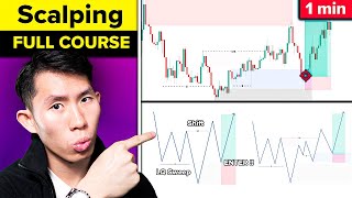 My 1 Minute Scalping Strategy To Make $11,610/Month (BACKTESTED Results)