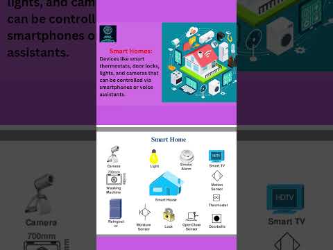 IOT Smart home #smartphone