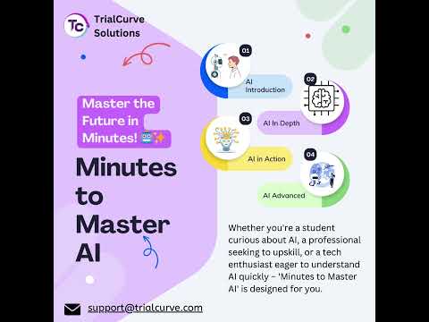 Minutes to Master AI