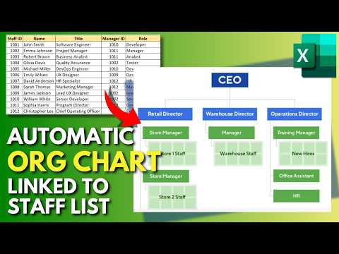 Automatic Organization Chart from Staff List | Organization Chart in Excel