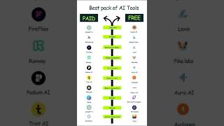 Pack of Ai tools || #ai #aitools ##freeaitool