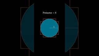 The limit of limiting arguments