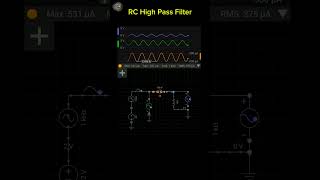 RC High Pass Filter #shorts