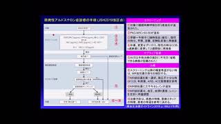 【高血圧、内分泌】PA(原発性アルドステロン症)のスクリーニング法、その際の注意点は？