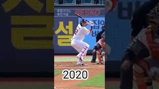 한유섬 타격폼 변화 (2017~2021)