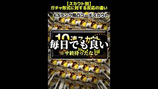 【スカウト別】プロスピAのガチャに対する反応の違い #プロスピa #リアタイ #shorts