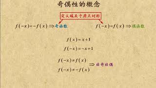 01 奇偶性的概念  函數的奇偶性   高中數學
