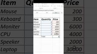Excel sumproduct formula #excel #formula #sumproduct