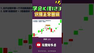 【股票买卖】   一个有效模型 识别正常回调 #shorts #投资理财 #股票 #股票分析