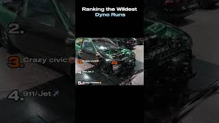 Ranking the Wildest Dyno Runs#shorts #cars #fastcars #dynotest